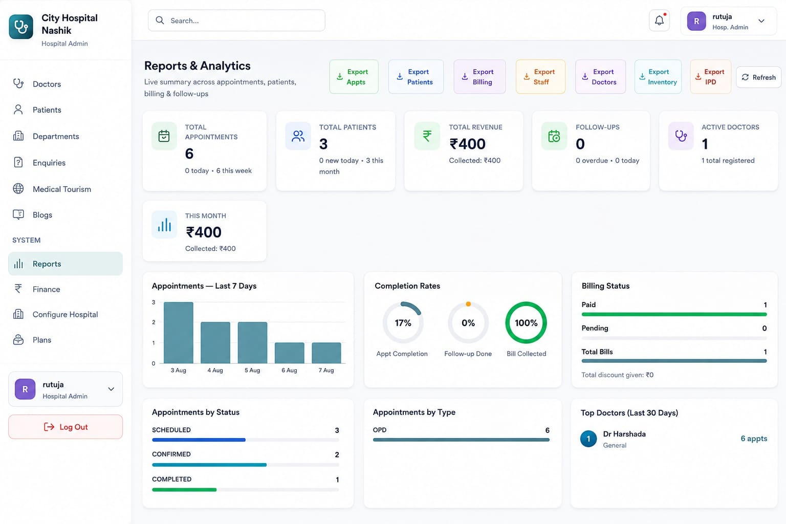 HealthGrid Live Management Console